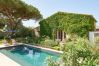 Villa à La Couarde sur mer - Casa Pinea